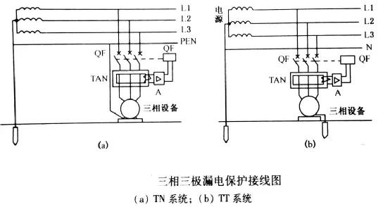 双进双出漏电保护器,漏电保护器跳闸原因