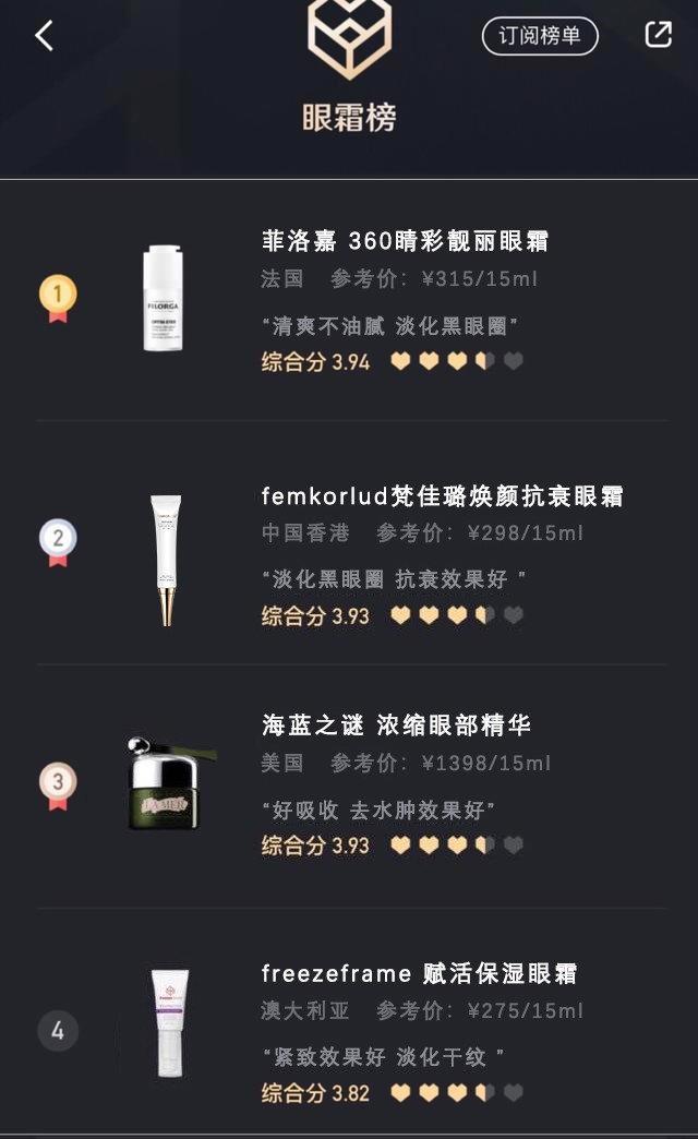 梵佳璐？菲洛嘉？海蓝之谜？成分*党**教你到底怎么选