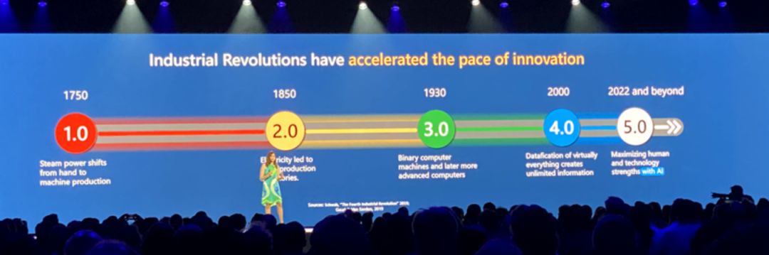 徐老师逛RSA|Day2：AI推崇派与AI务实派的角力之争