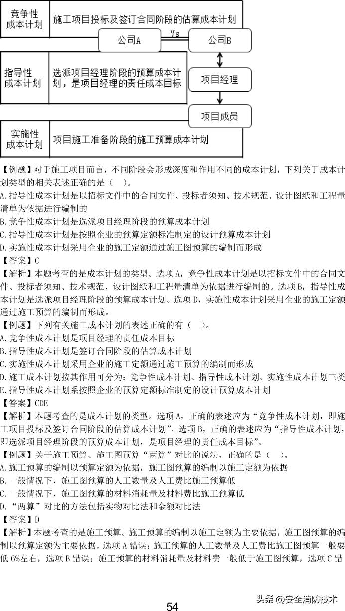 2023一级建造师项目管理,2023年一级建造师项目管理试题