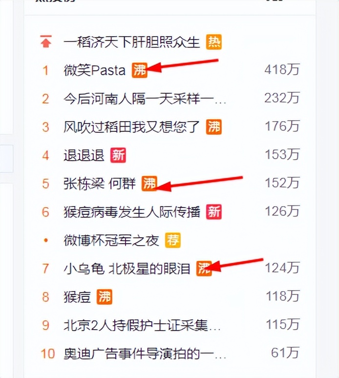 乘风破浪中郭采洁的表现怎么样,郭采洁陷入顾里魔咒
