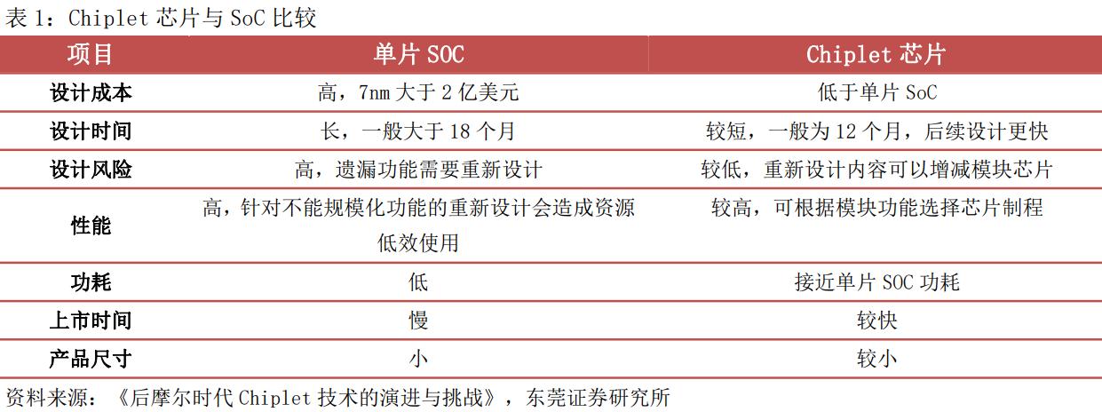 光模块光芯片概念股一览表,光模块概念十大龙头股
