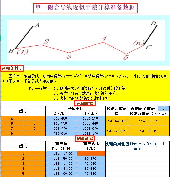 导线测量记录表含计算公式,一级导线测量成果计算表案例
