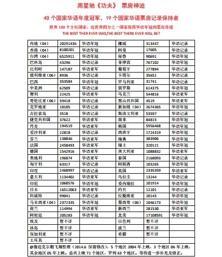 从默默无闻到拿金牌,从默默无闻到当影帝的经历