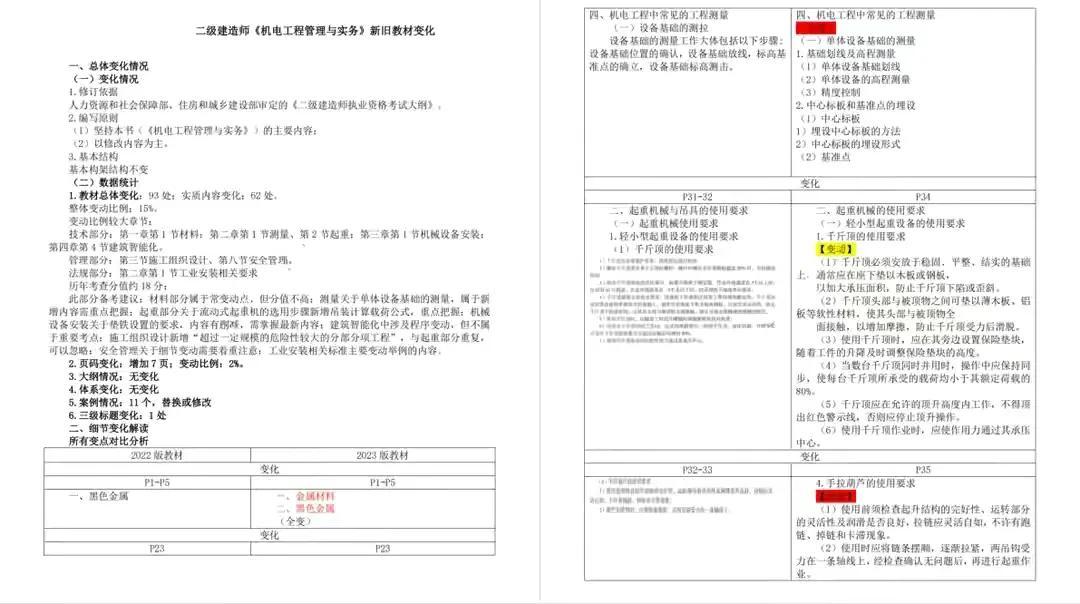 二级建造师2023年官方教材,2021年二级建造师新教材目录