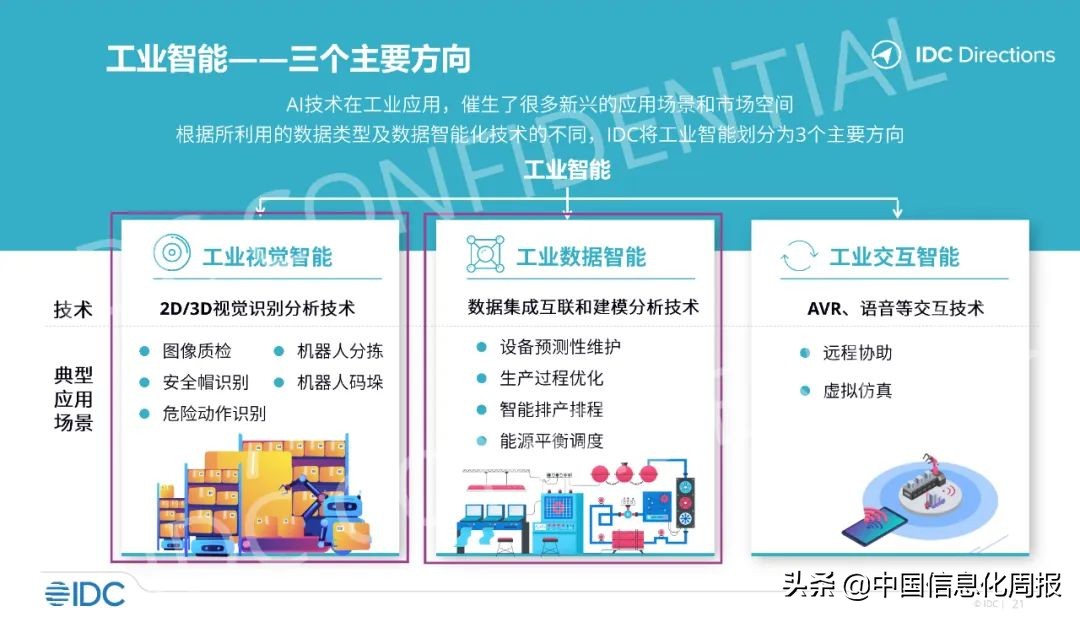 工业互联网应用案例ppt,工业软件与互联网软件区别巨大