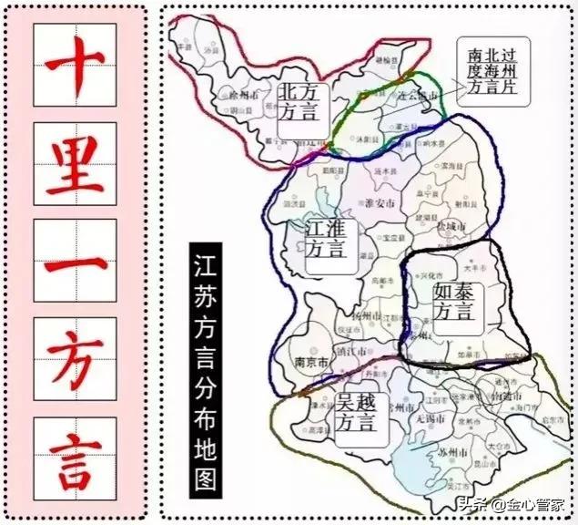 各地方言经典口头禅,各地方口头禅方言