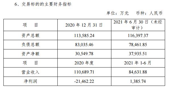 麦当劳捞面,和府捞面大众点评免费体验
