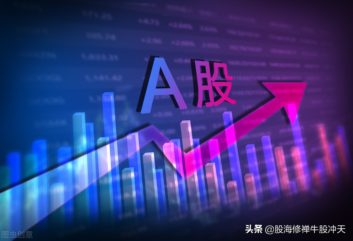 k线基础知识及分析方法,k线基础知识新手入门必看干货