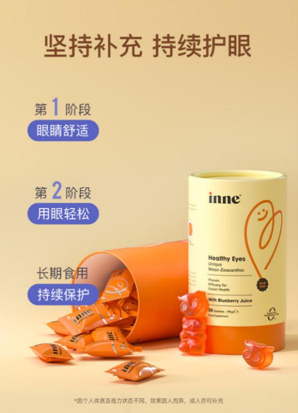 inne蓝光盾软糖老爸评测,inne蓝光盾叶黄素软糖成分测评