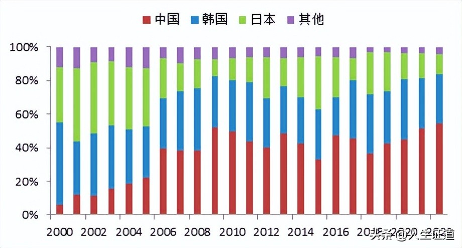 中国重工值得投资吗,中国重工股值得持有吗