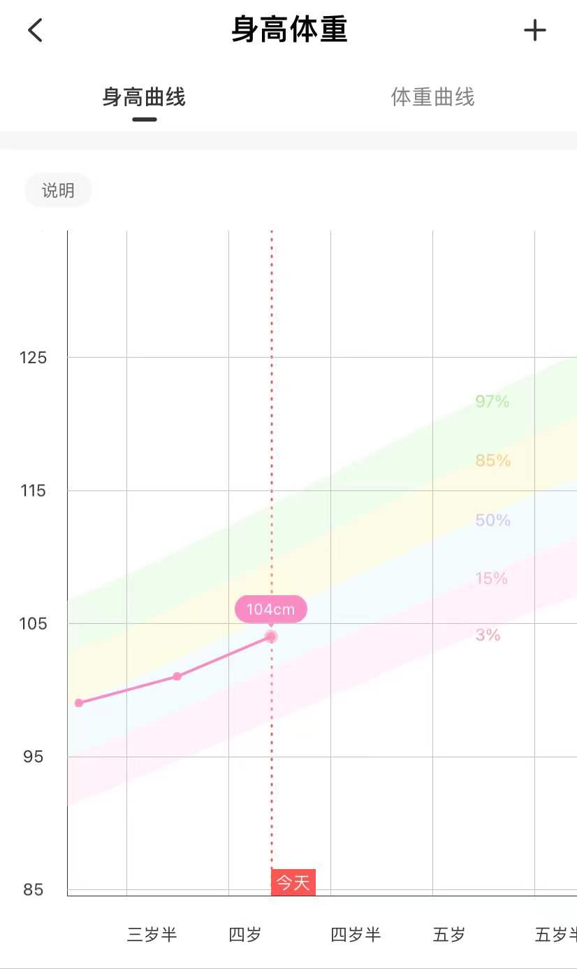 父母个子矮孩子个子不高怎么办,父母个子矮孩子就一定矮吗