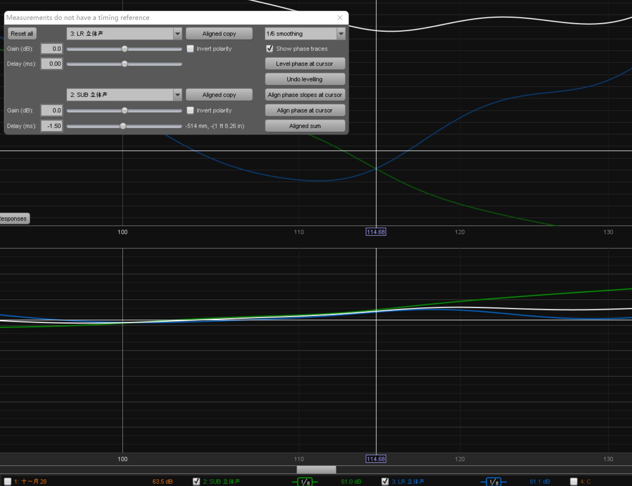 全景声功放的选择,如何挑选全景声功放