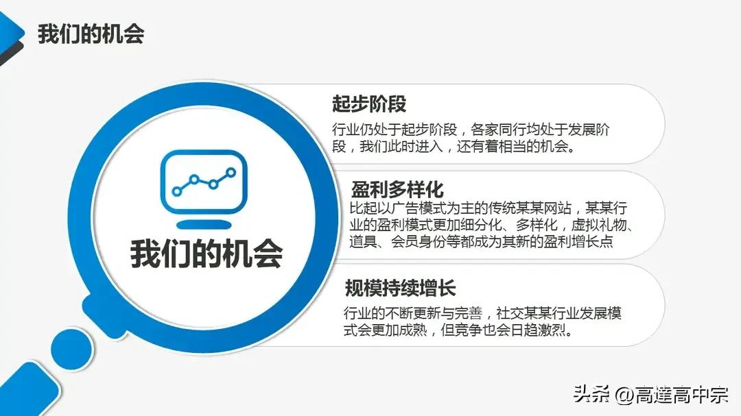 商业项目计划书项目简介,商业项目计划书