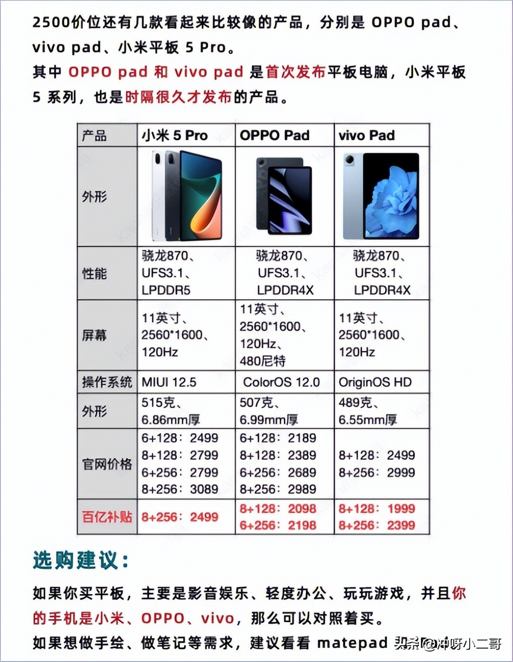 平板电脑新手入门选哪一款,平板电脑怎么选主要看哪几个方面