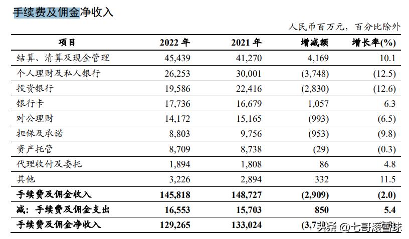 深度分析工商银行股票,工商银行决策分析是什么题
