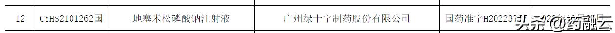 仙琚制药生产地塞米松,仙琚制药跌5.14%