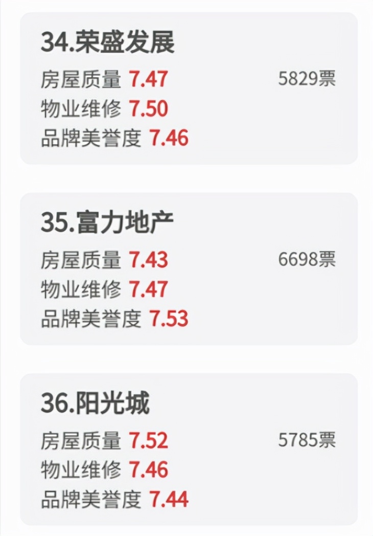 315调查丨特斯拉自燃、艺星医疗事故等影响消费者用脚投票