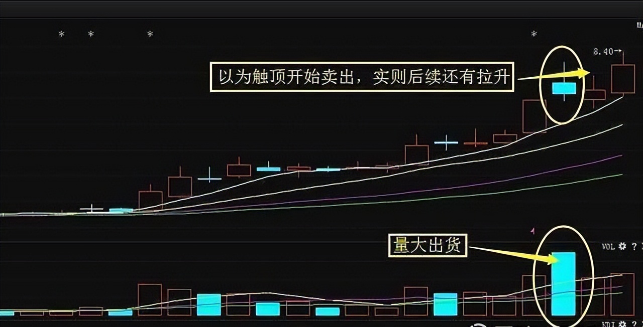 股市走势到底由谁决定的,中国股市谁在操盘