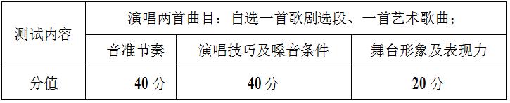 贵阳哪个学校招体育特长生,贵阳7所学校高中特长生招生细则