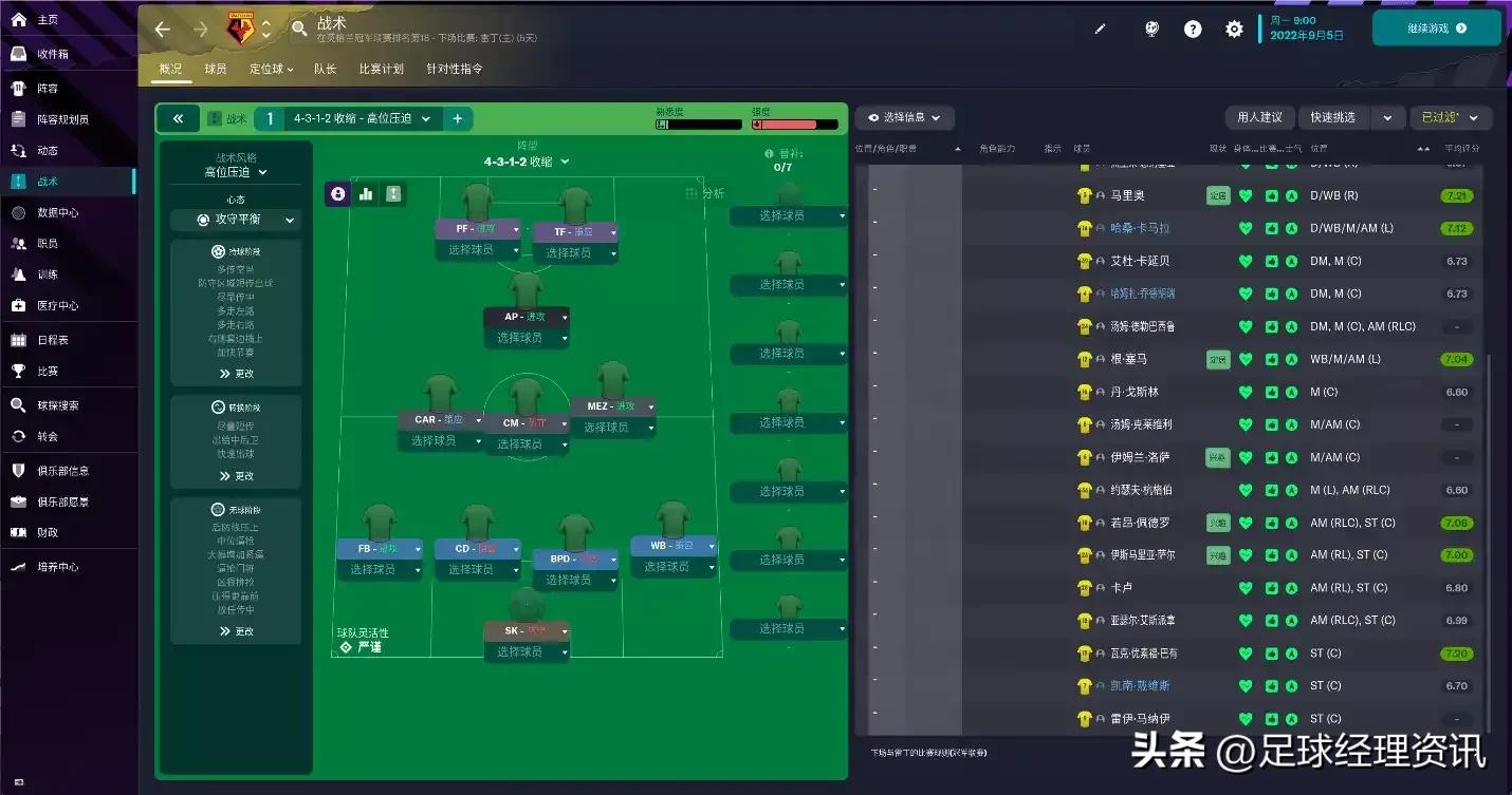 足球经理2024球员能力排行榜,足球经理2023最佳进攻阵容是什么