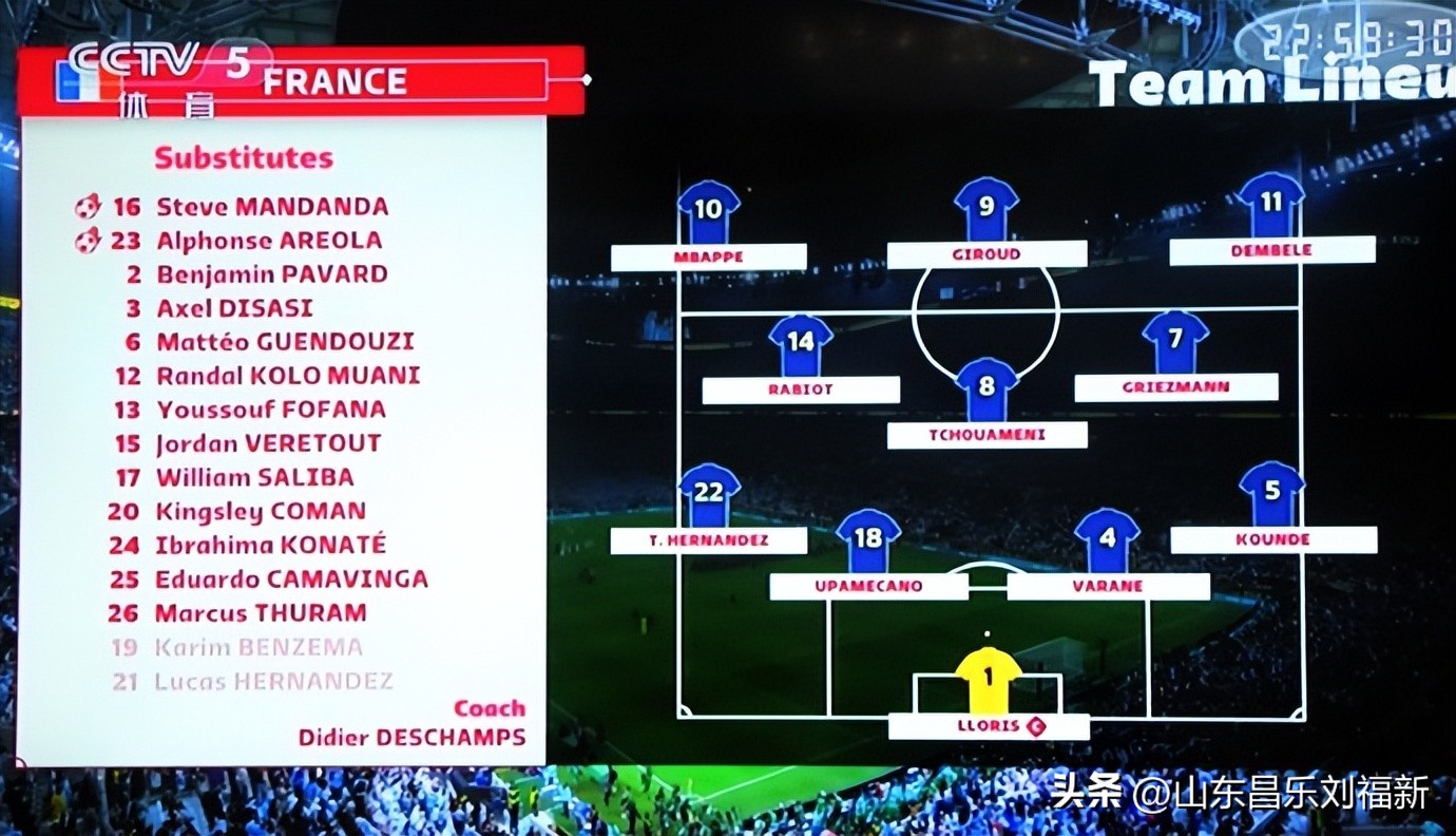 我看世界杯之廿八：阿根廷队VS法国队[决赛上]（2022·12·18）