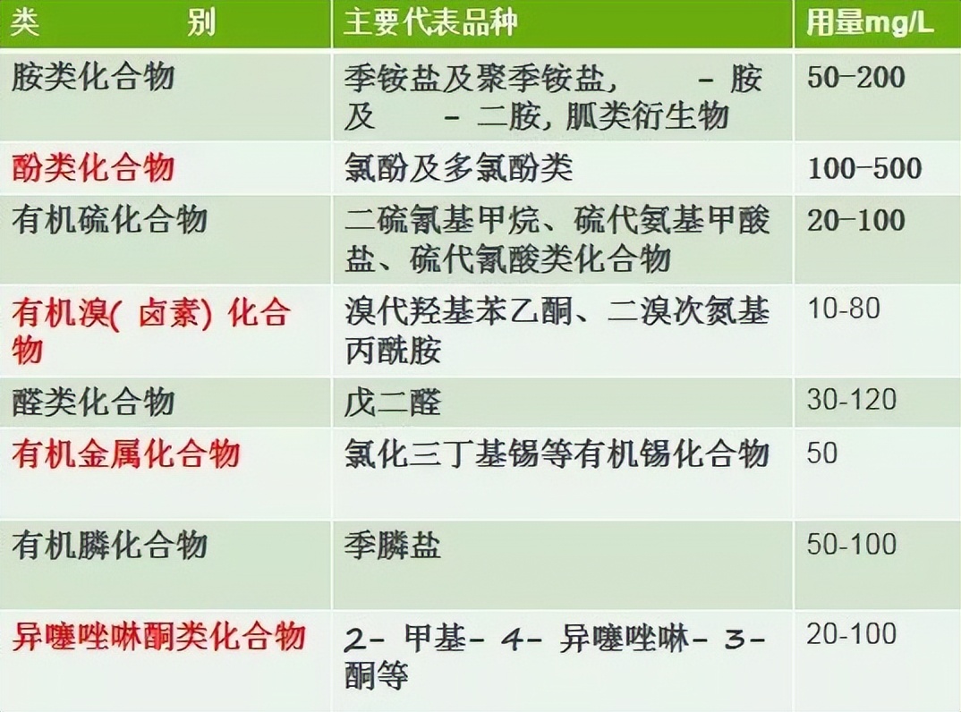 水循环知识点总结物理,水循环知识点