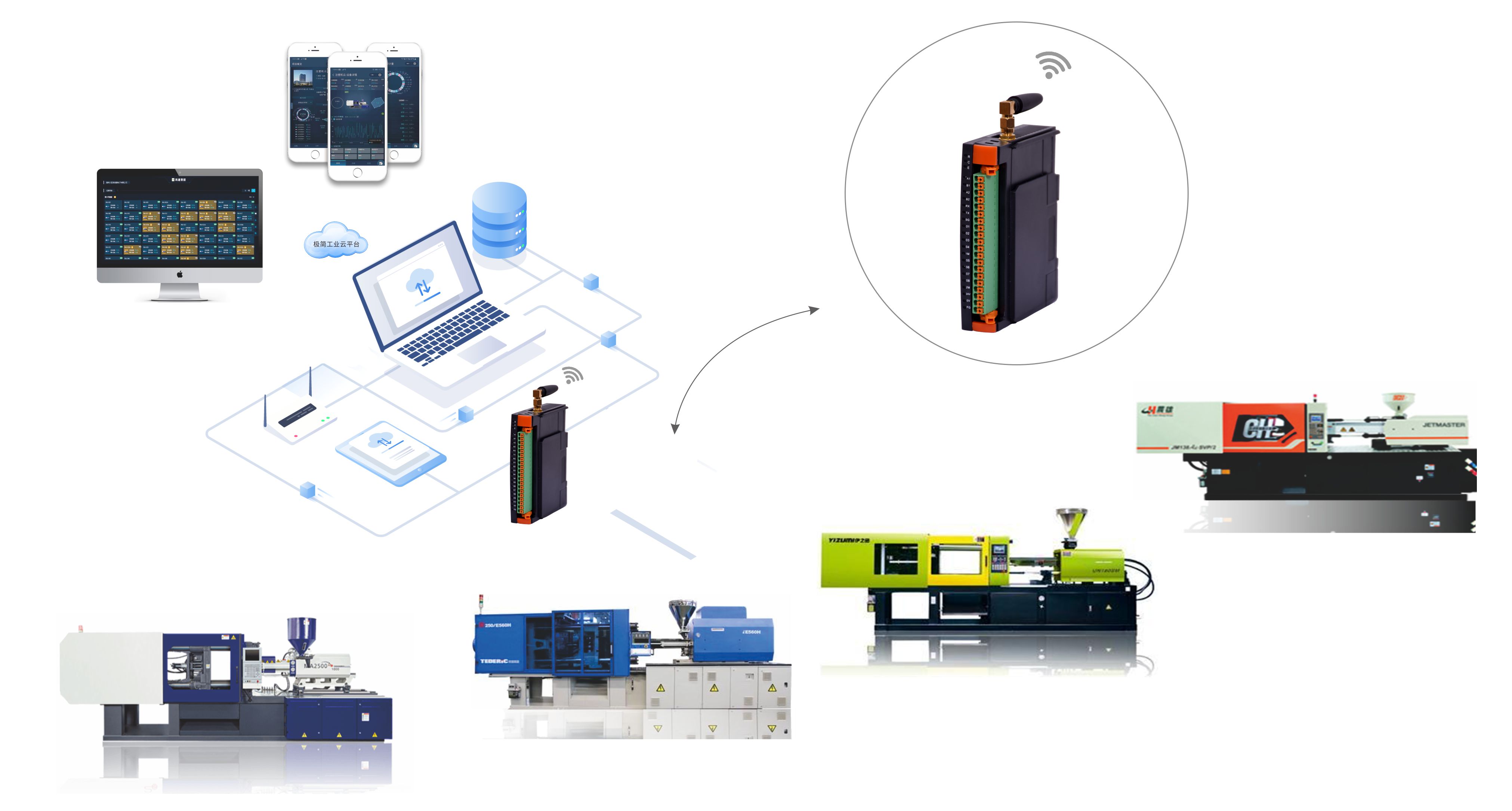 广州住友熔接机价钱,住友注塑机样本