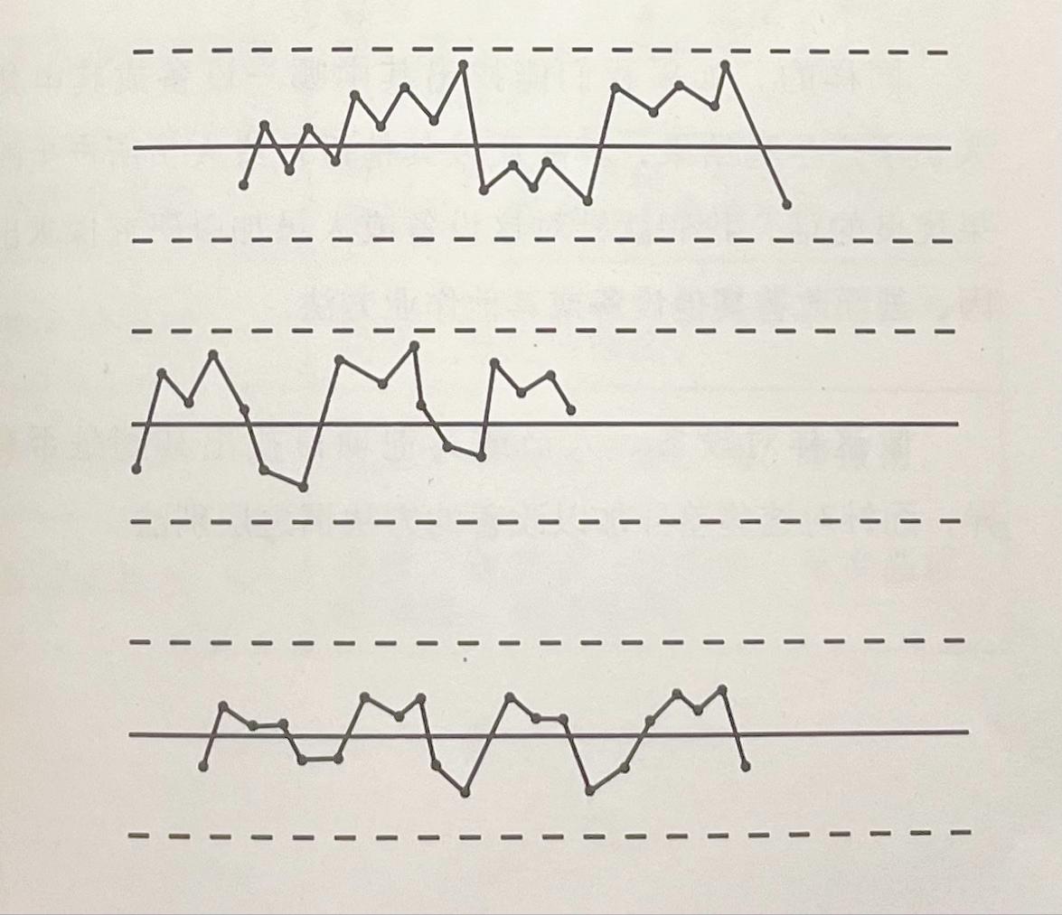 qcc品管圈管理方法,qcc品管圈目标设定原则