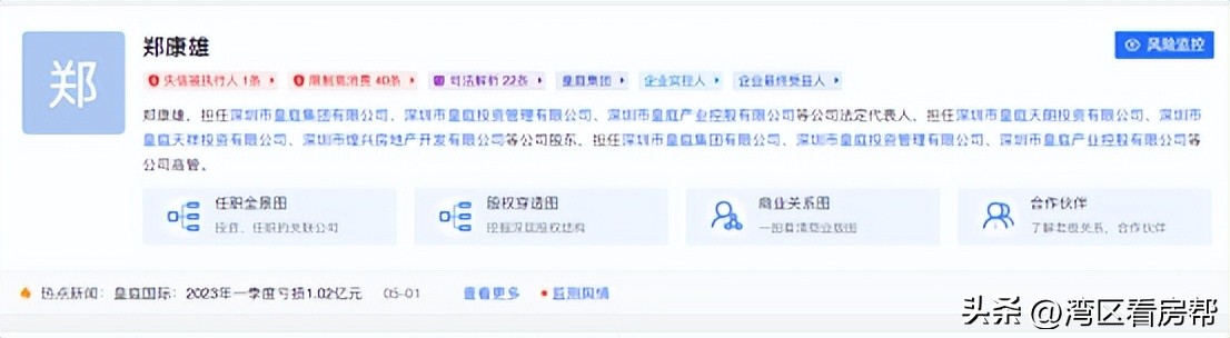 q房网宣布倒闭,q房网破产