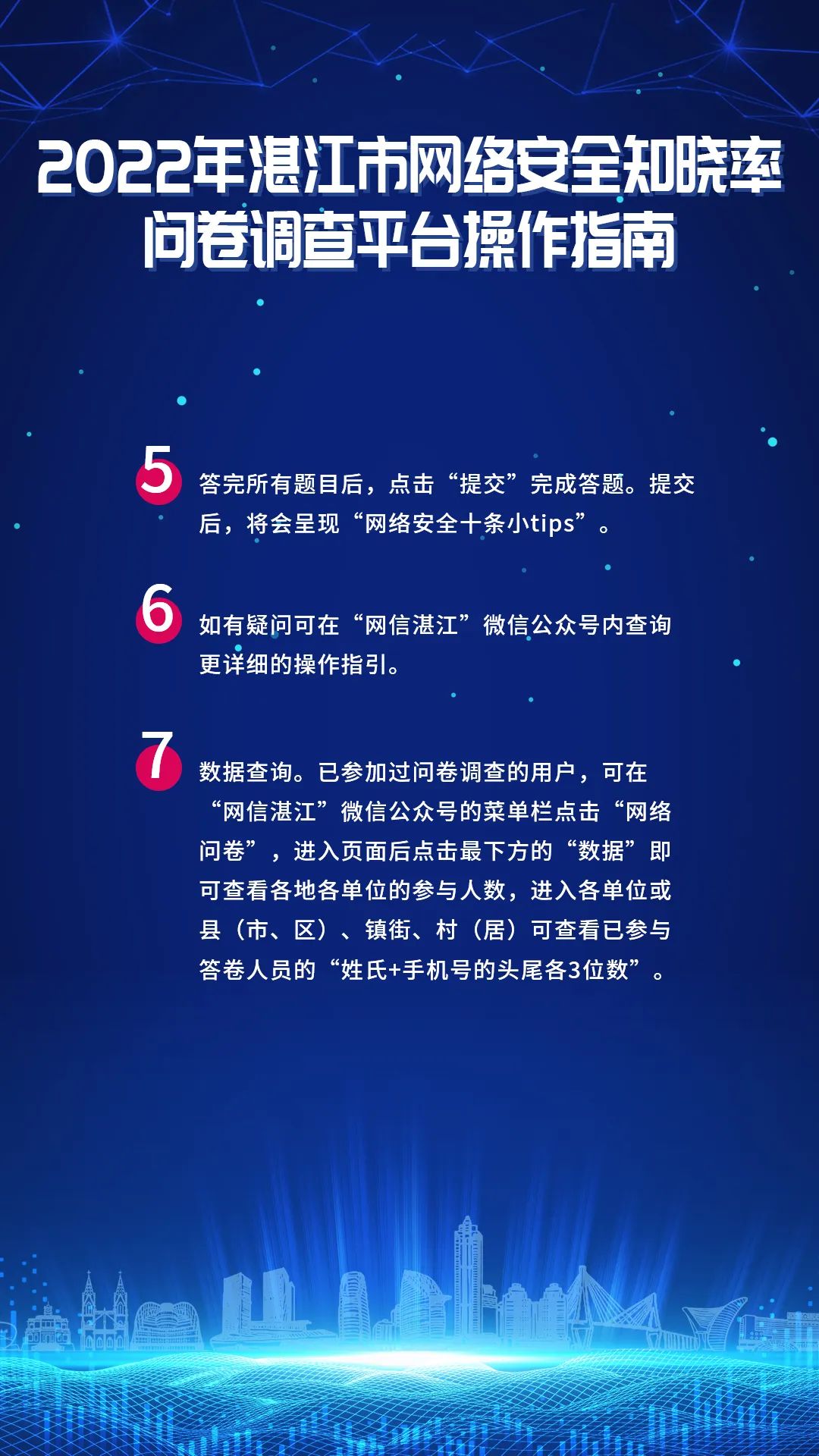 事关每个人,非常重要!快来参与2022年湛江市网络安全知晓率问卷调查活动!