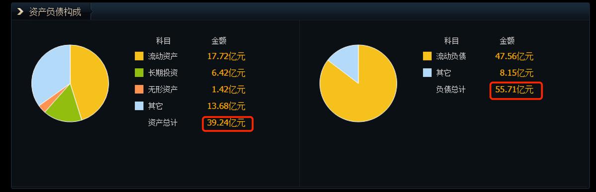 可转债100种基础知识,可转债基础知识及买卖技巧视频