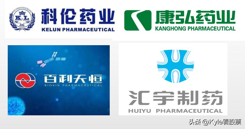 成都科伦制药集团排名,科伦制药业绩