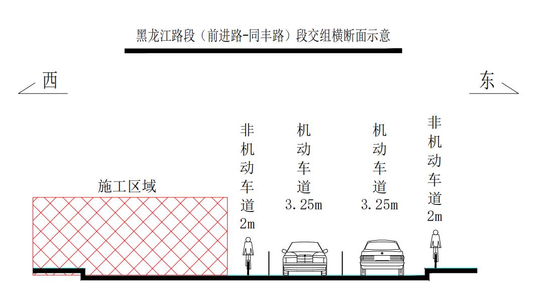 昆山中环南线最新消息,昆山中环南线通车了吗