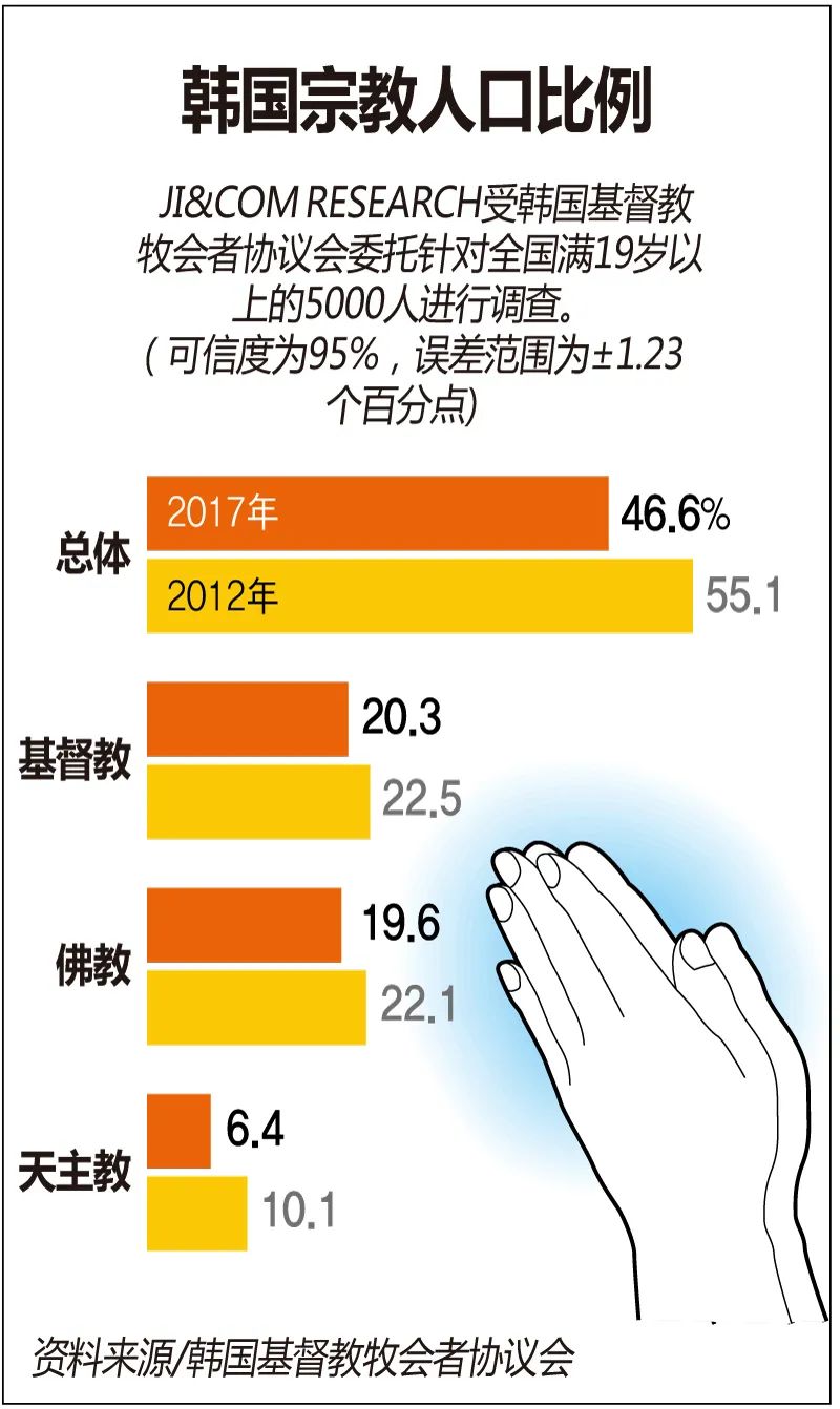 韩国总统手上写字,韩国总统选举文在寅