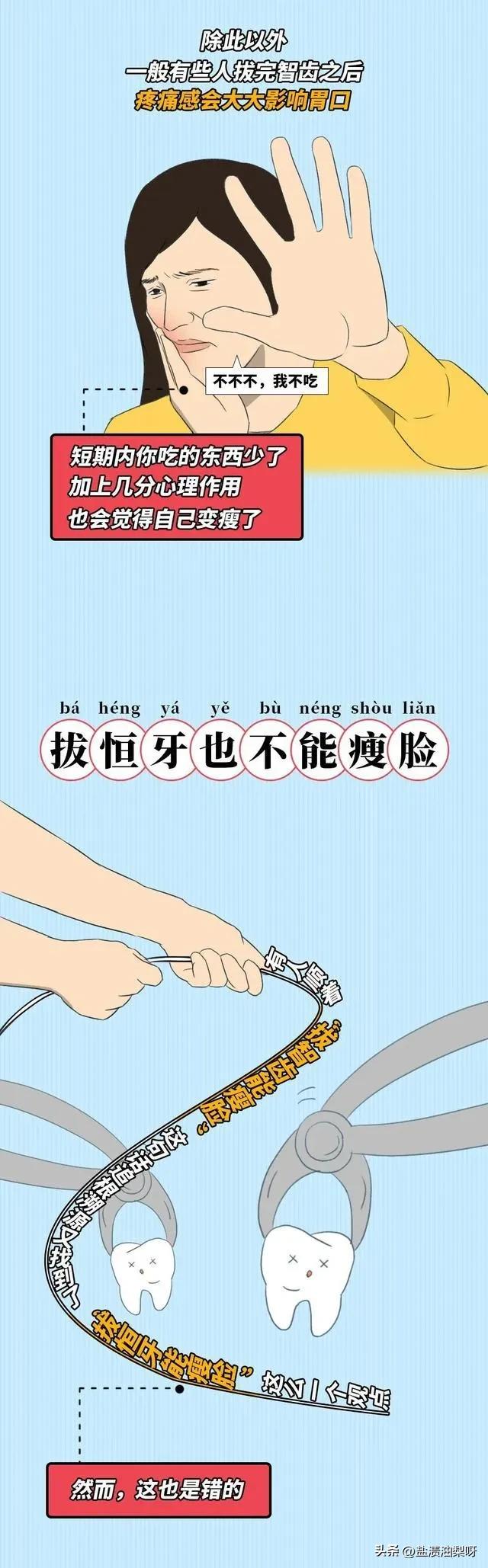 国字脸拔智齿会瘦脸吗,拔智齿能瘦脸的真实原因