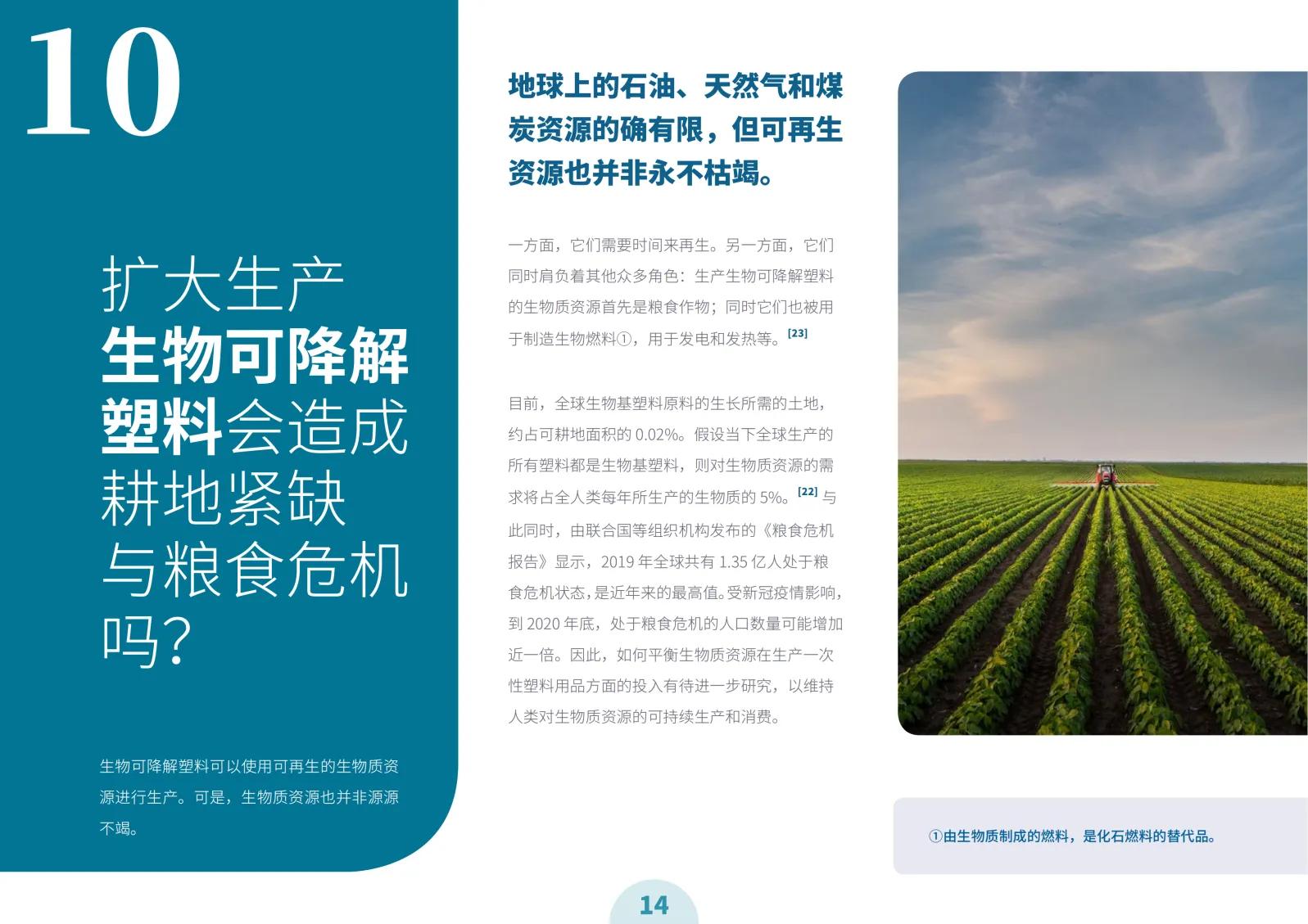 2023年生物可降解材料,生物可降解塑料配方