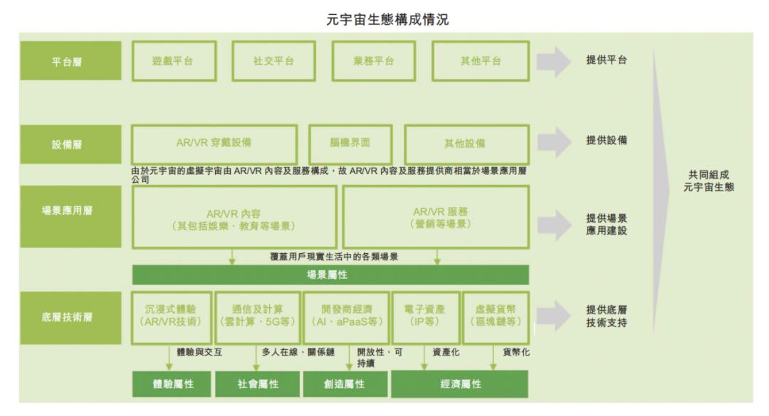 飞天云动通过港交所上市聆讯,飞天云动登陆港交所