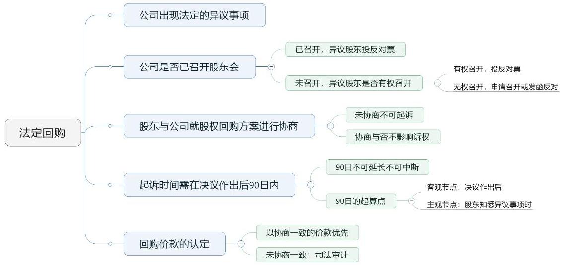 轻舟能否渡过万重山,轻舟已过万重山是什么意思