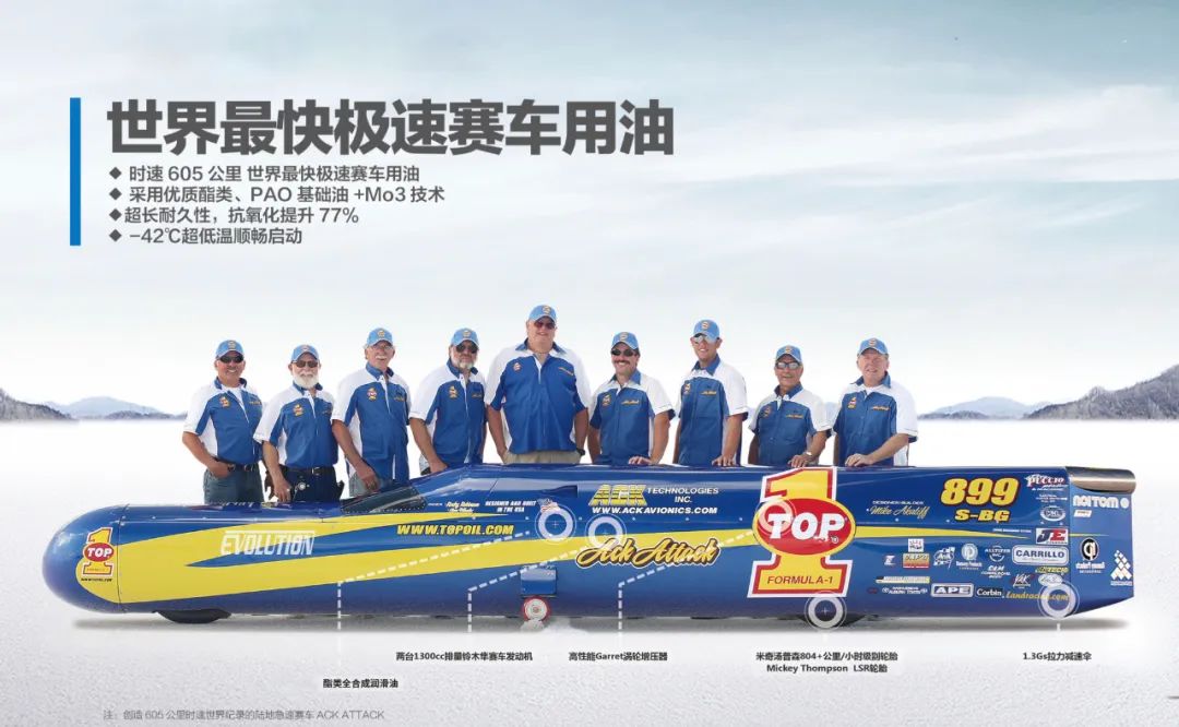 冬天封车需要换机油吗,封车步骤