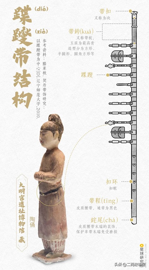 华夏历史服饰,华夏传统服装