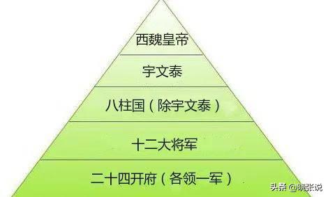 大唐兴衰史第二集,大唐王朝的兴衰史动漫版解说