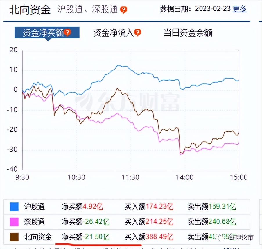 考验你智慧的时候,考验你的意志力