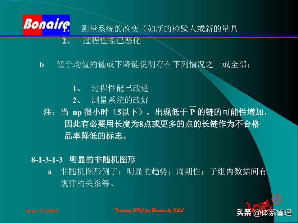 so浣撶郴绠$悊鍩硅瑙嗛,绠$悊浣撶郴瀹℃牳鎸囧崡鍩硅