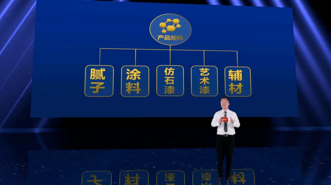石涂装丨刚玉建材首次线上全场景直播推广旗开得胜