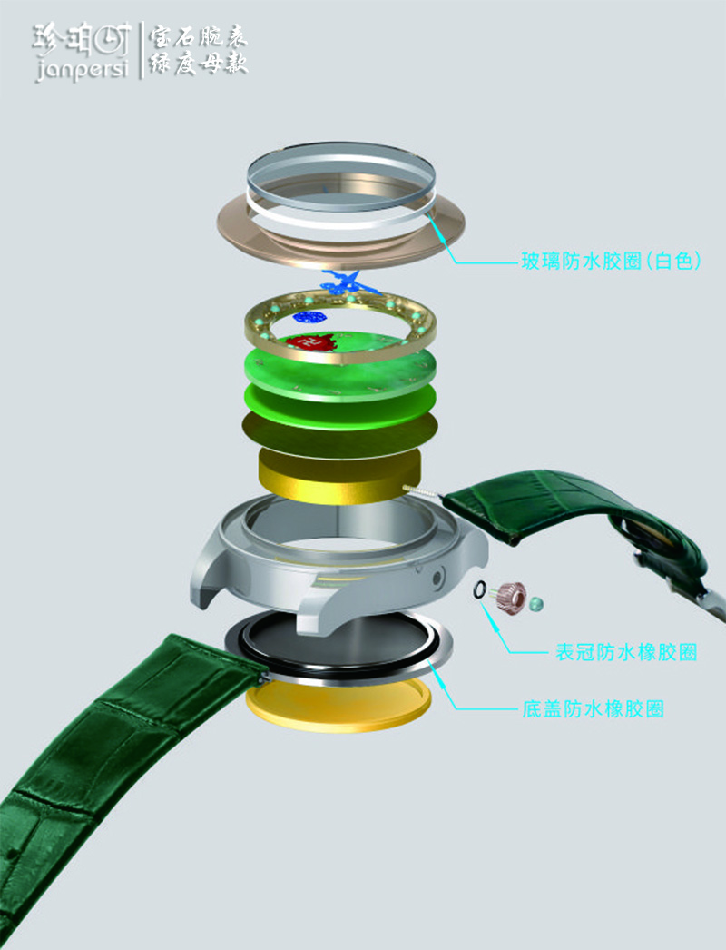 手表玻璃起雾怎么解决,腕表起雾更换把头