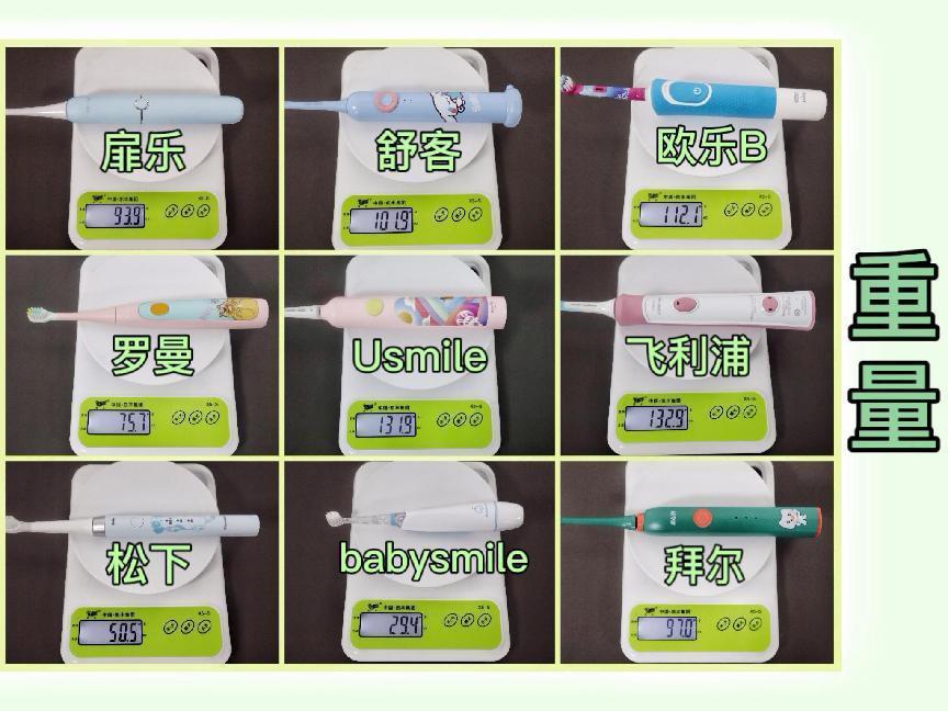 10-15岁儿童电动牙刷推荐测评,U型儿童电动牙刷测评排行榜
