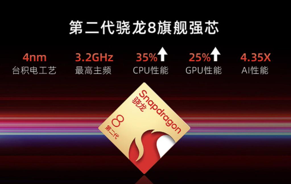 骁龙8+Gen1处理器怎么样,骁龙8gen1处理器哪个更好