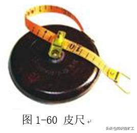 五金手动工具测量,五金测量仪器