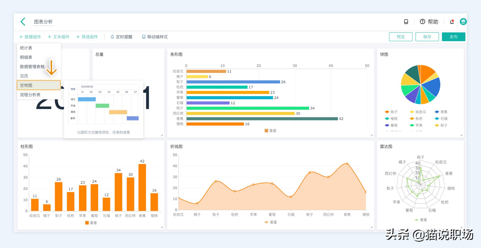 真正厉害的人，都在用这9个实用且强大的软件办公
